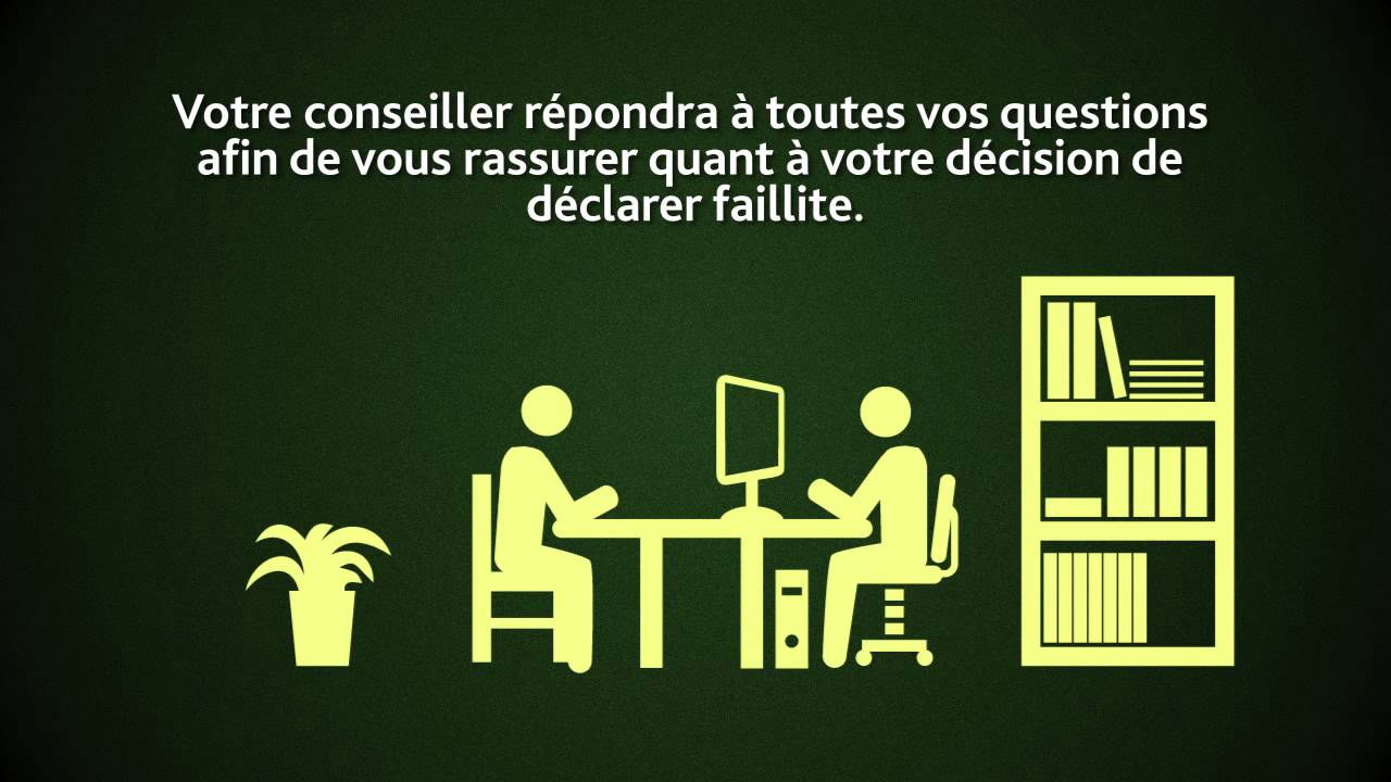 Video apercu sur la faillite