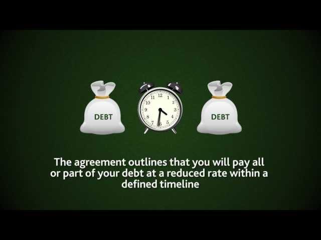 Watch our Consumer Proposal Overview Video